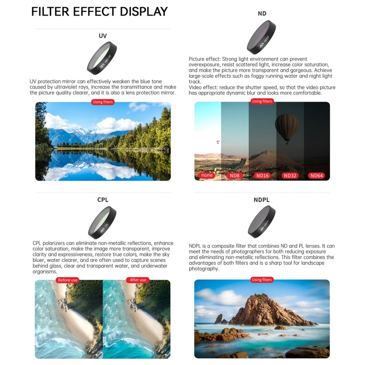 For DJI Neo JSR KB Series Drone Lens Filter, Filter:NIGHT - free shipping - PMC TechLife - Order now!