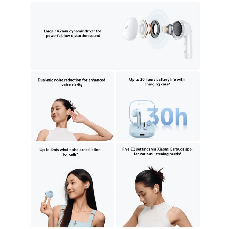 Original Xiaomi Redmi Buds 6 Active BT5.4 In-ear True Wireless Earbuds(White) - free shipping - PMC Jewellery - Order now!