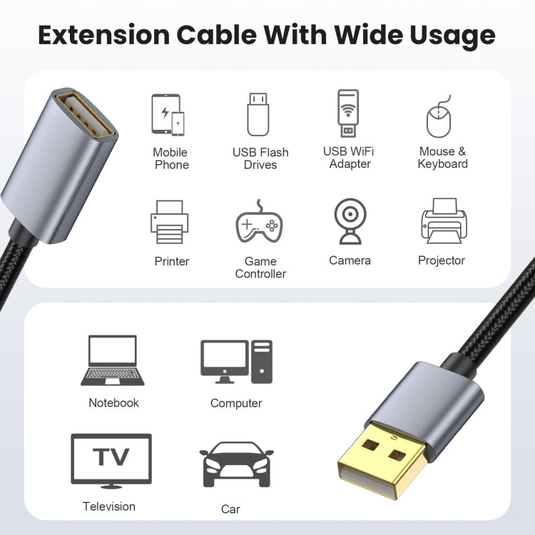 USB2.0 A Male to A Female Extension Data Charging Cable, Length:5m - USB Cable by PMC TechLife | Online Shopping South Africa | PMC TechLife | Buy Now Pay Later Mobicred