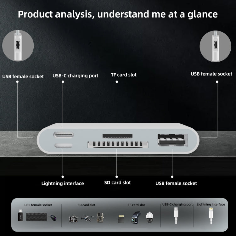 NK-1055TL Pro USB-C / Type-C, 8 Pin, USB to USB-C / Type-C, 8 Pin, 3 x USB, TF / SD Card Multi-function Adapter(White) - U Disk & Card Reader by PMC Jewellery | Online Shopping South Africa | PMC Jewellery | Buy Now Pay Later Mobicred