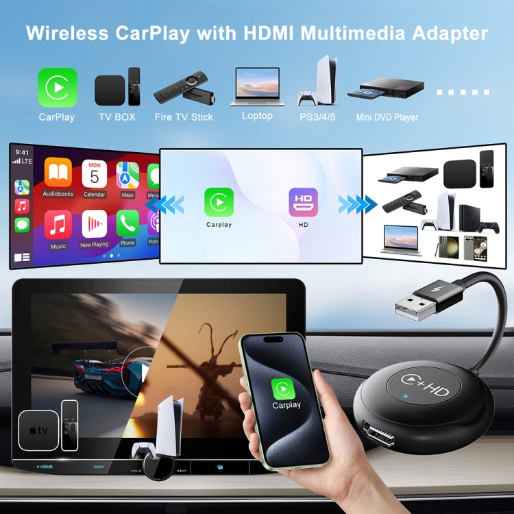 USB and HDMI Wired to Wireless CarPlay Auto Adapter, Specification:Round(Black) - free shipping - PMC Jewellery - Order now!