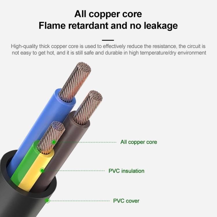 US Plug Computer PC Power Cord 3 Pin Cable, Length:5m(Black) - Power Cord by PMC TechLife | Online Shopping South Africa | PMC TechLife | Buy Now Pay Later Mobicred