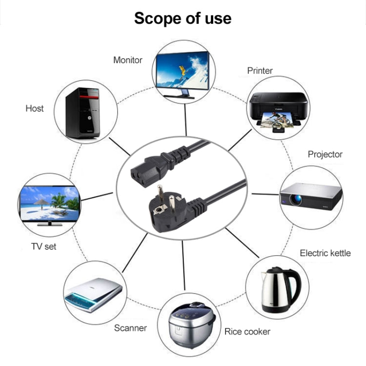 EU Plug Computer PC Power Cord 3 Pin Cable, Length:5m(Black) - Power Cord by PMC TechLife | Online Shopping South Africa | PMC TechLife | Buy Now Pay Later Mobicred