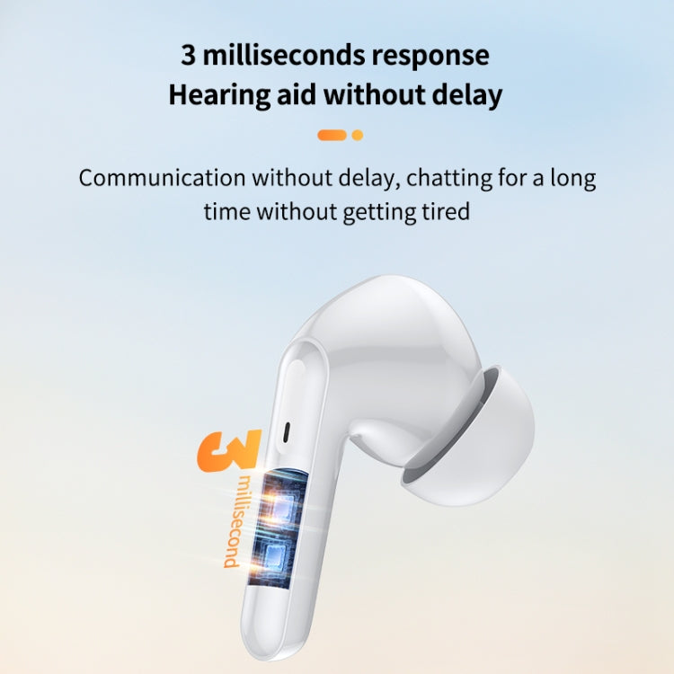 Bluetooth 5.3 In-ear AI Smart Recognition Hearing Aid(White) - free shipping - PMC Jewellery - Order now!