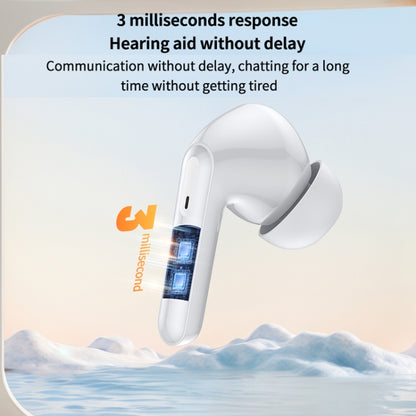 Bluetooth 5.3 In-ear AI Smart Recognition Hearing Aid(White) - Hearing Aids by PMC Jewellery | Online Shopping South Africa | PMC Jewellery | Buy Now Pay Later Mobicred