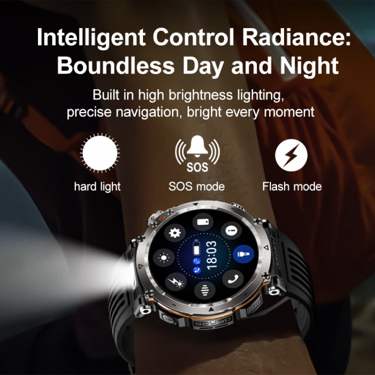 HT30 1.7 inch IP68 Waterproof Silicone Band Smart Watch, Support Flashlight / Banknote Detector Light / Compass(Orange) - Smart Wristbands by PMC TechLife | Online Shopping South Africa | PMC TechLife | Buy Now Pay Later Mobicred