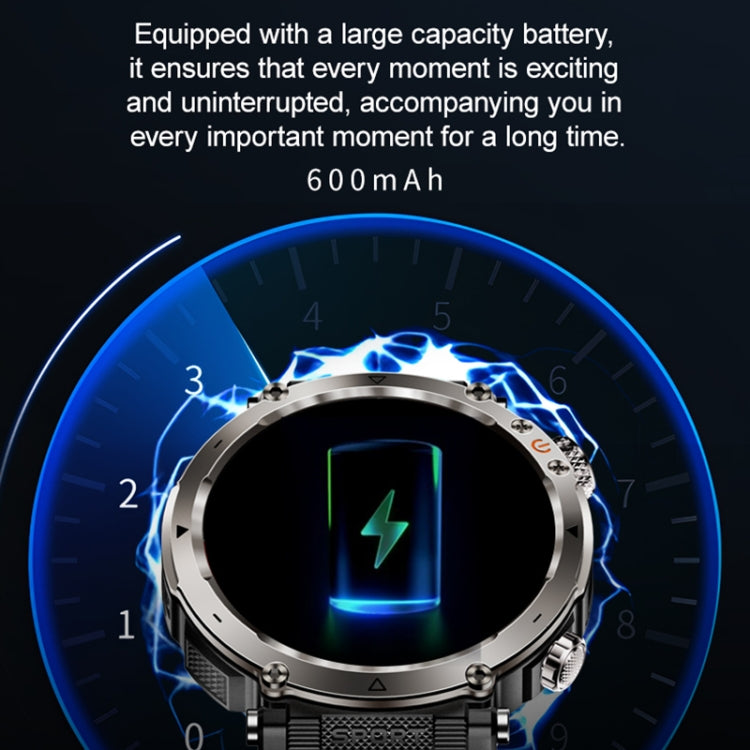 HT30 1.7 inch IP68 Waterproof Camouflage Silicone Band Smart Watch, Support Flashlight / Banknote Detector Light / Compass(Blue) - Smart Wristbands by PMC TechLife | Online Shopping South Africa | PMC TechLife | Buy Now Pay Later Mobicred