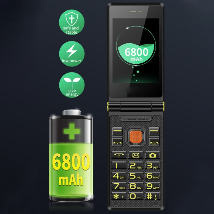 M7+ 4G Dual Screen Flip Elder Rugged Phone, 2.8 inch Inner, 2.4 inch Outer, 6800mAh Battery, 24 Keys, Flashlight, Network: 4G, Dual SIM, SOS, Plug:US Plug(Green) - Others by PMC Jewellery | Online Shopping South Africa | PMC Jewellery | Buy Now Pay Later Mobicred