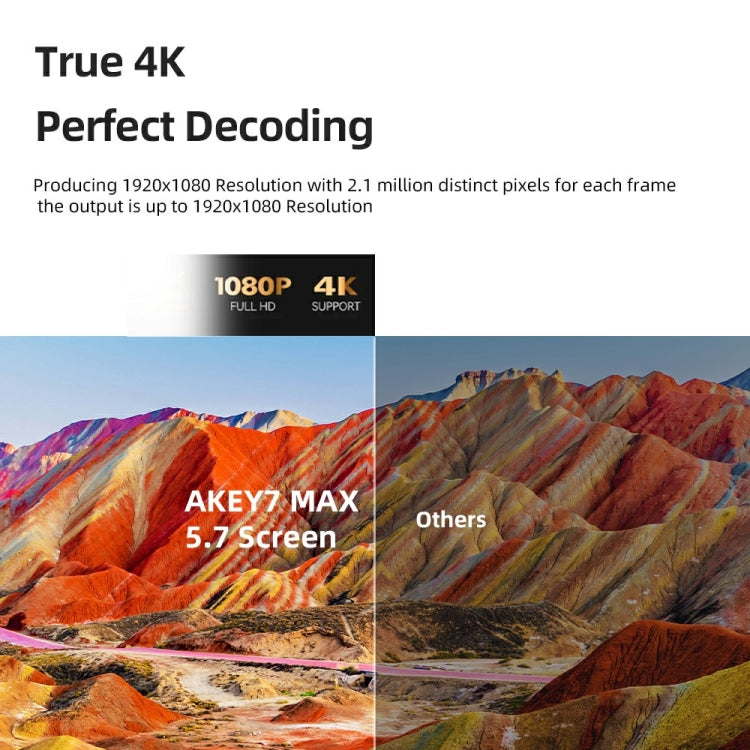 AUN AKEY7 MAX 1920x1080P HD Android LCD Projector US Plug(White) - LED Projector by AUN | Online Shopping South Africa | PMc TechLife | Buy Now Pay Later Mobicred