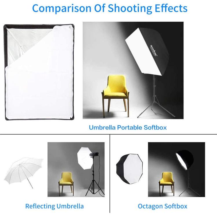 Godox UB Series Four Corner Umbrella Softbox, Size:60 x 60cm -  by Godox | Online Shopping South Africa | PMC TechLife | Buy Now Pay Later Mobicred