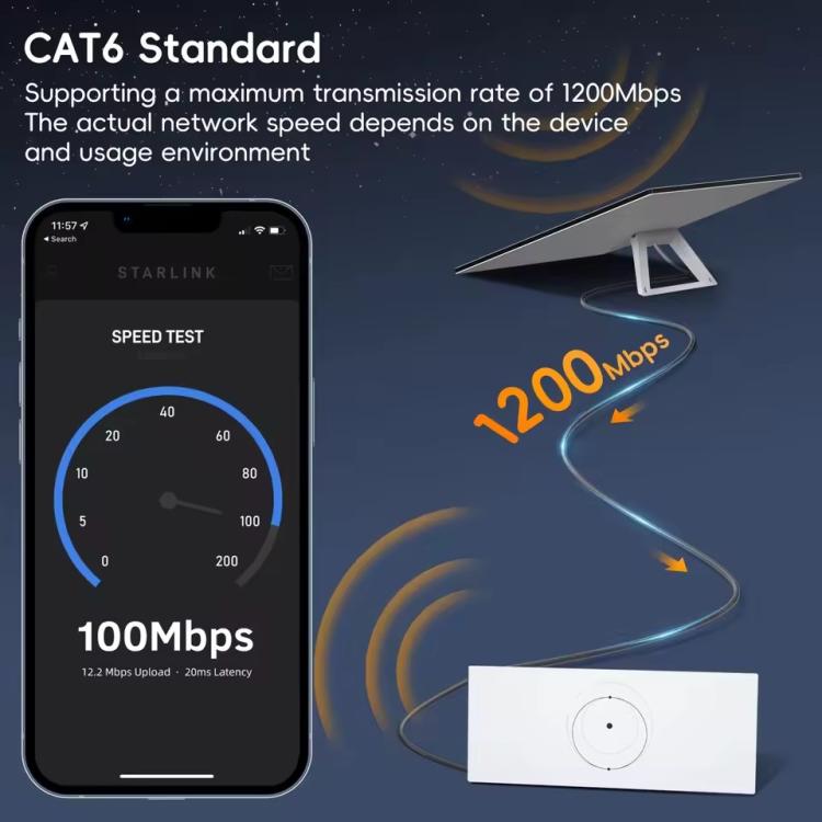Onten SL301 Starlink Gen3 CAT6 1000Mbps Ethernet Connection Cable, Length:40m(Dark Grey) - free shipping - PMC TechLife - Order now!