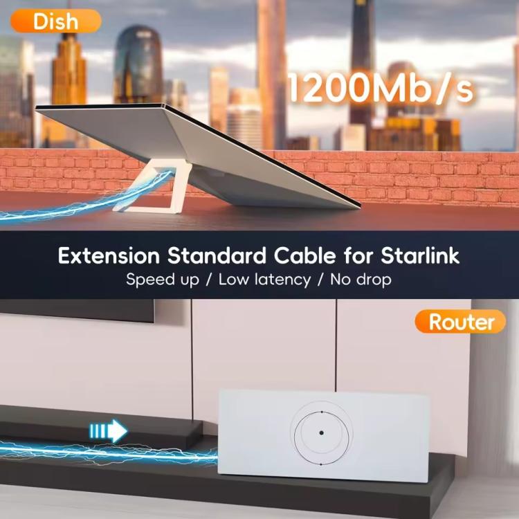 Onten SL301 Starlink Gen3 CAT6 1000Mbps Ethernet Connection Cable, Length:60m(Dark Grey) - free shipping - PMC TechLife - Order now!