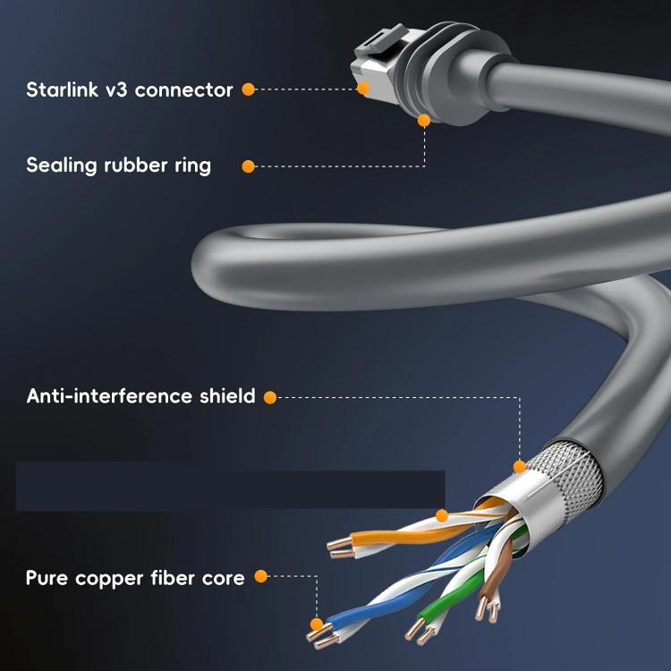 Onten SL301 Starlink Gen3 CAT6 1000Mbps Ethernet Connection Cable, Length:60m(Dark Grey) - free shipping - PMC TechLife - Order now!