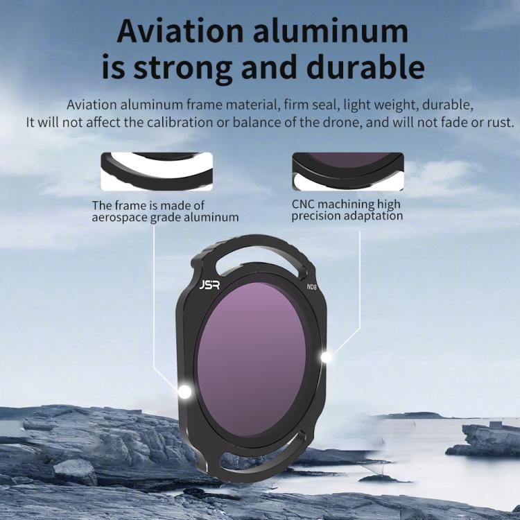 For DJI O4 Air Unit Pro / Avata 2 JSR YB Series Camera Lens Filter, Filter:ND64PL - free shipping - PMC TechLife - Order now!