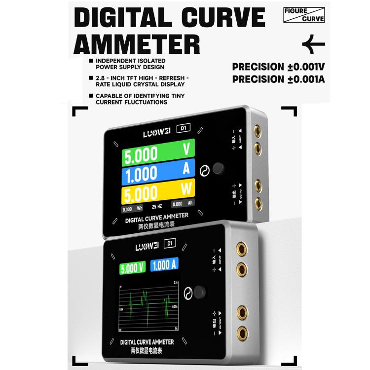 Luowei LW-D1 Isolated Power Supply Design Digital Curve Ammeter - free shipping - PMC TechLife - Order now!