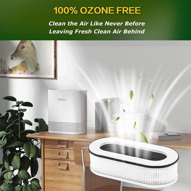 2pcs / Set Combined Filter For RENPHO RP-A068 Air Purifier - free shipping - PMC TechLife - Order now!