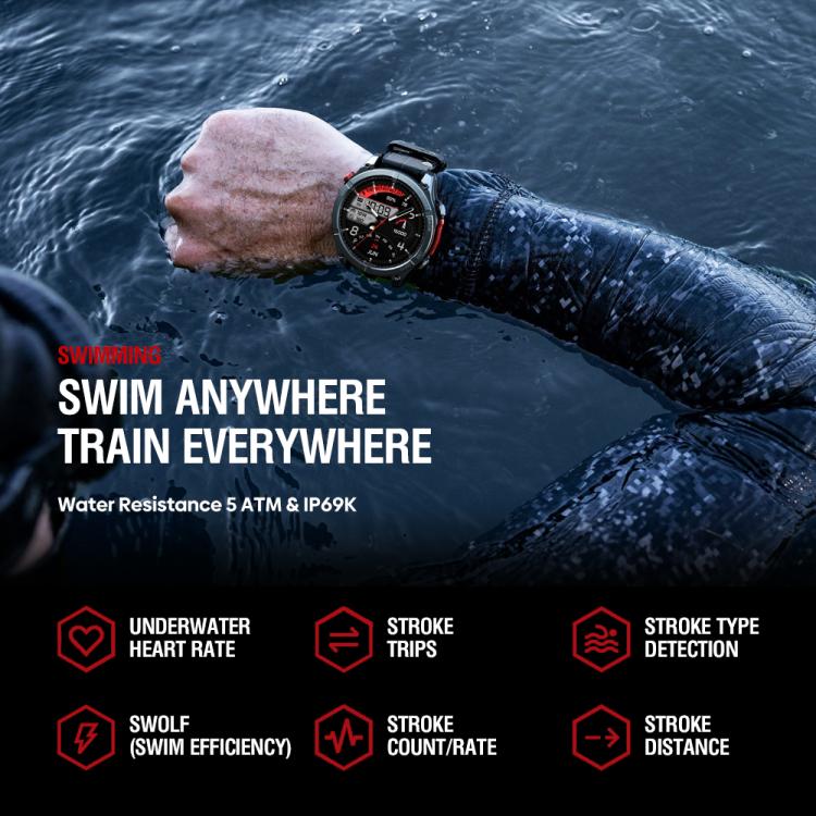 Zeblaze Stratos 4 Rugged Outdoor GPS Smart Watch 1.43 inch Screen 5 ATM & IP69K(Black) - free shipping - PMC TechLife - Order now!