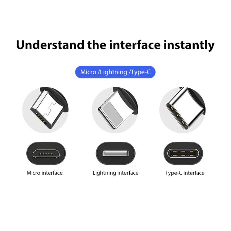 BRDRC Converting Data Cable for DJI Mini 4 Pro / Mavic 3 / Air 2 / Air 2S, Type:15cm Type-C to Android - free shipping - PMC TechLife - Order now!