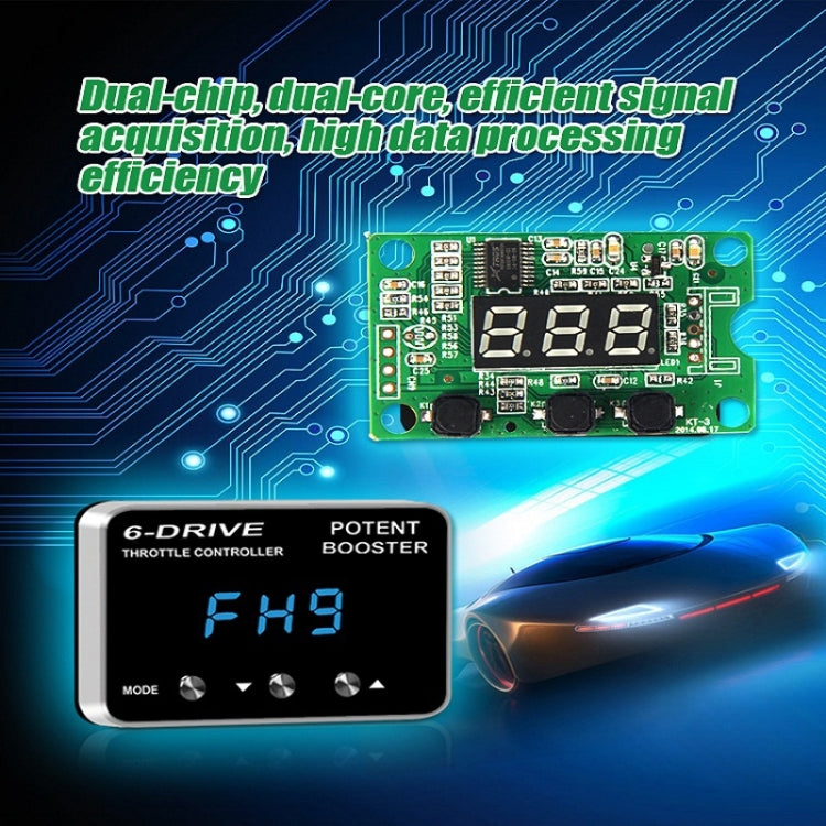 For Peugeot 2008 2013+ TROS TS-6Drive Potent Booster Electronic Throttle Controller - Car Modification by TROS | Online Shopping South Africa | PMC TechLife | Buy Now Pay Later Mobicred