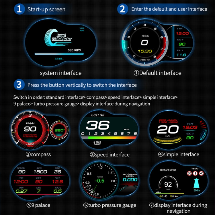 F9 OBD2 + GPS Mode Car HUD Head-up Display Speed / Water Temperature / Voltage Display - Head Up Display System by PMC Jewellery | Online Shopping South Africa | PMC Jewellery | Buy Now Pay Later Mobicred