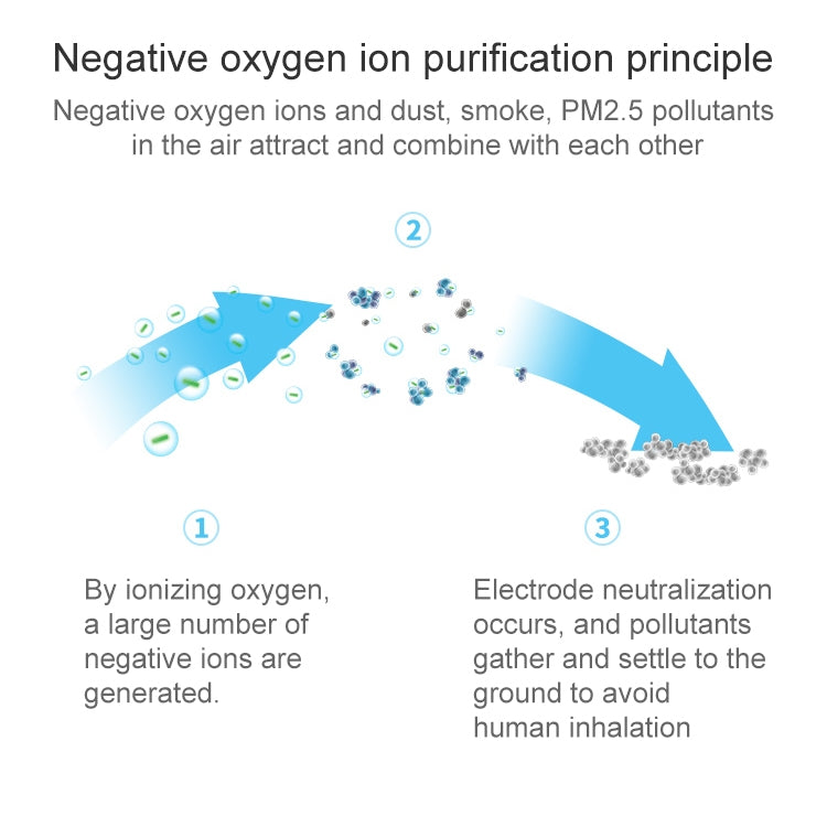 EPP1517S_3.jpg@0344650477780484169115c5334ee41a