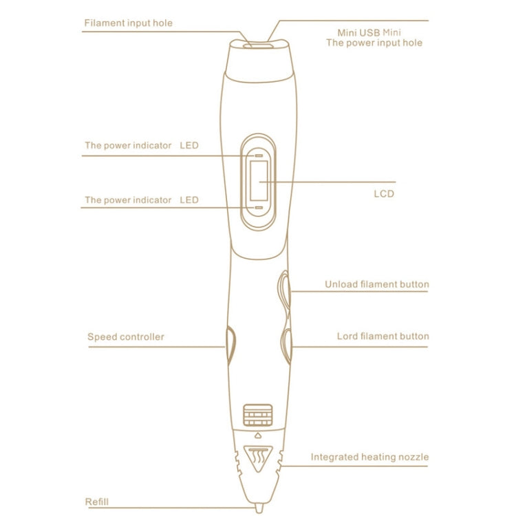 Gen 6th ABS / PLA Filament Kids DIY Drawing 3D Printing Pen with LCD Display(Blue+Black) - 3D Printer by PMC Jewellery | Online Shopping South Africa | PMC Jewellery | Buy Now Pay Later Mobicred