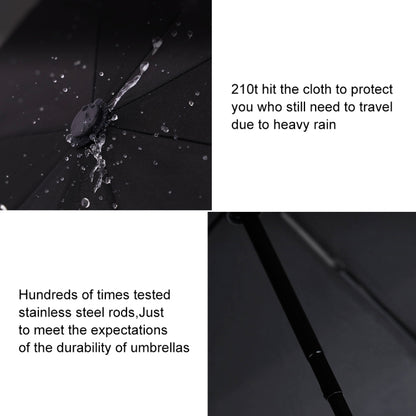 Original Xiaomi Youpin WD1 Empty Valley Automatic Umbrella, Size: 23 inch(Black) - Umbrellas by Xiaomi | Online Shopping South Africa | PMC Jewellery | Buy Now Pay Later Mobicred