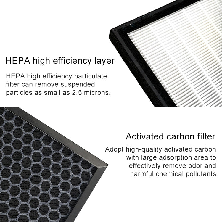 For Changhong KJ302F-B1M Air Purifier Replacement Deodorant Filter Element Screen Strainer - Air Purifiers & Accessories by PMc TechLife | Online Shopping South Africa | PMc TechLife | Buy Now Pay Later Mobicred