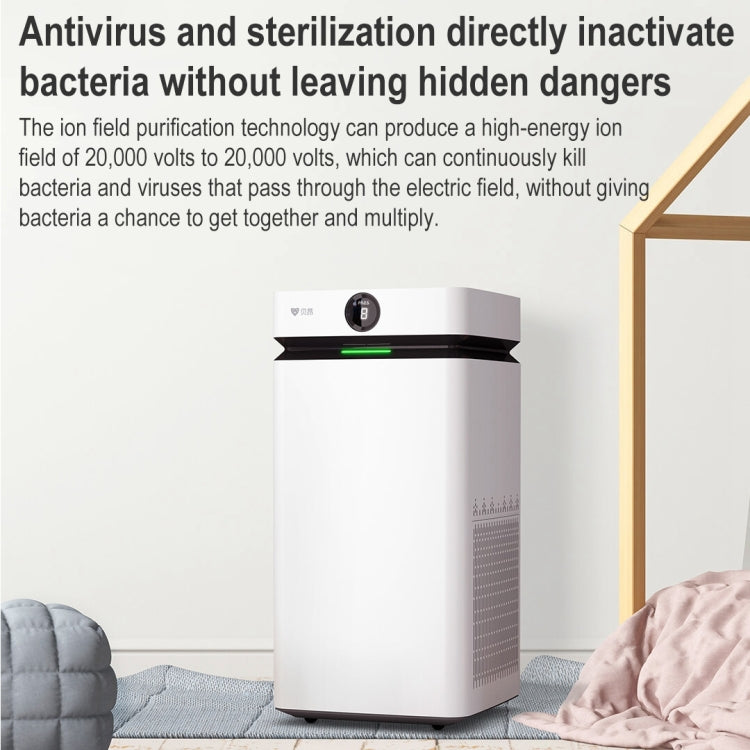 Original Xiaomi Youpin KJ800F-X7S(M) Beiang Air Purifier without Consumables, CN Plug(White) - Air Purifiers & Accessories by Xiaomi | Online Shopping South Africa | PMC Jewellery | Buy Now Pay Later Mobicred