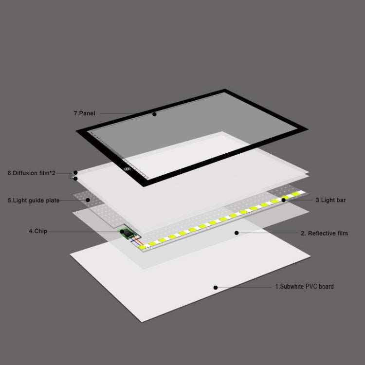 A3 Size 8W 5V LED Ultra-thin Stepless Dimming for Acrylic Copy Boards for Anime Sketch Drawing Sketchpad, with USB Cable -  by PMC Jewellery | Online Shopping South Africa | PMC Jewellery | Buy Now Pay Later Mobicred