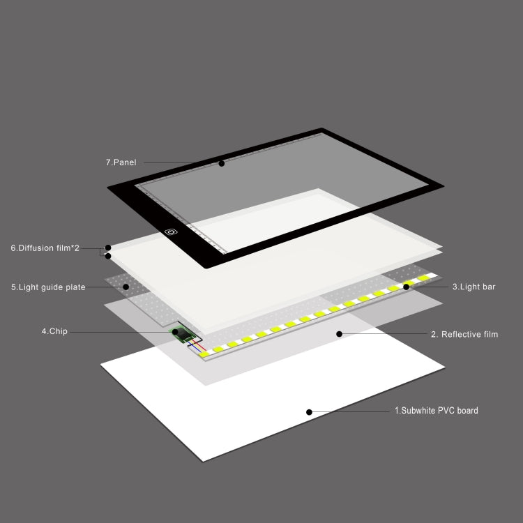 A4 Size LED Three Level of Brightness Dimmable Acrylic Copy Boards for Anime Sketch Drawing Sketchpad, with 1.5m USB Cable -  by PMC Jewellery | Online Shopping South Africa | PMC Jewellery | Buy Now Pay Later Mobicred