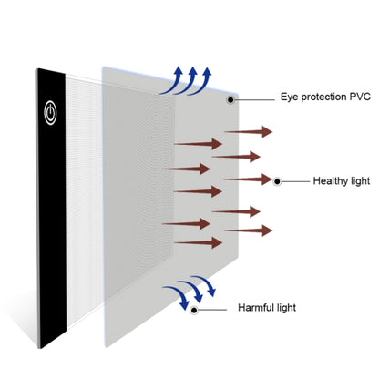 A5 Size Ultra-thin USB Three Level of Brightness Dimmable Acrylic Copy Boards Anime Sketch Drawing Sketchpad, with USB Cable & Plug -  by PMC Jewellery | Online Shopping South Africa | PMC Jewellery | Buy Now Pay Later Mobicred