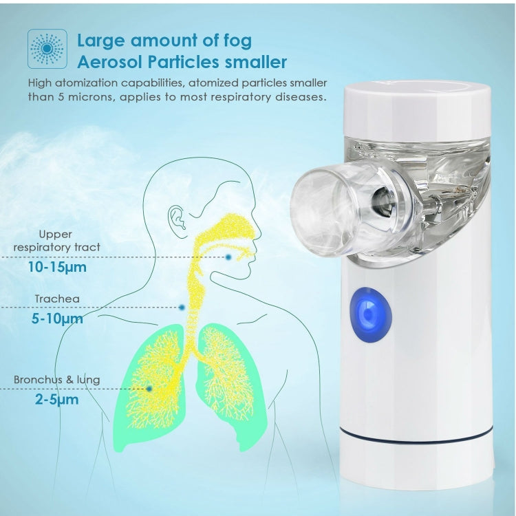 Portable Handheld Ultrasonic Mute Atomizer for Children(White) - free shipping - PMC TechLife - Order now!