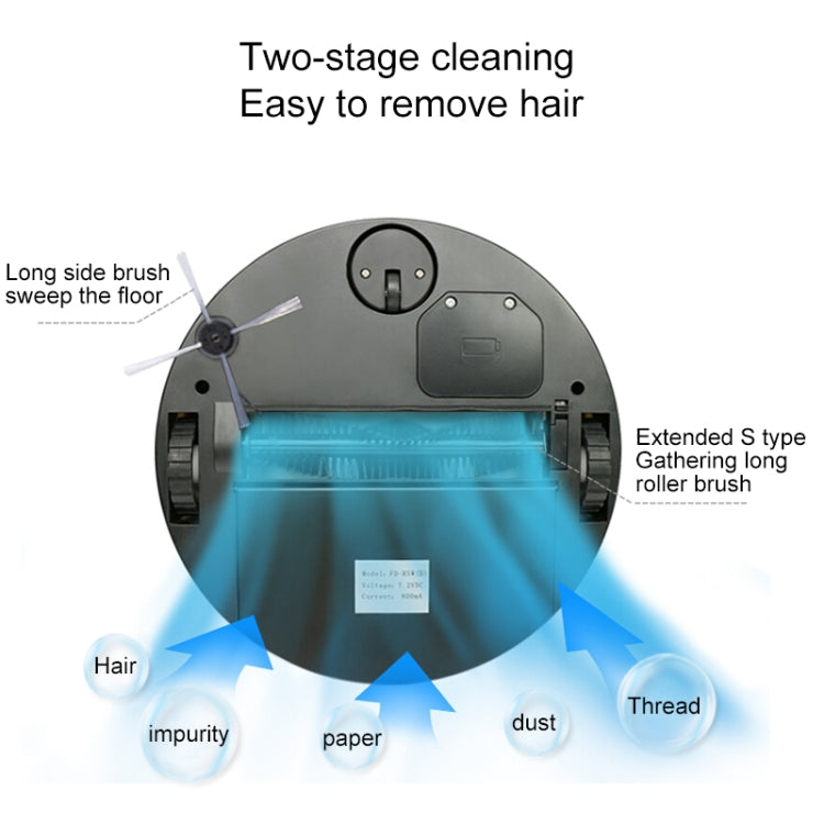 FD-RSW(C) Smart Household Sweeping Machine Cleaner Robot(Red) - Robot Vacuum Cleaner by PMC TechLife | Online Shopping South Africa | PMC TechLife | Buy Now Pay Later Mobicred