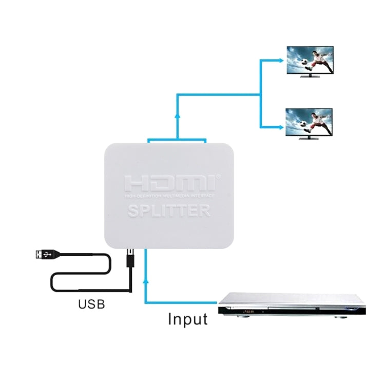 4K HDMI Splitter Full HD 1080p Video HDMI Switch Switcher 1x2 Split Out Amplifier Dual Display for HDTV DVD PS3 Xbox(White) - Splitter by PMC Jewellery | Online Shopping South Africa | PMC Jewellery | Buy Now Pay Later Mobicred