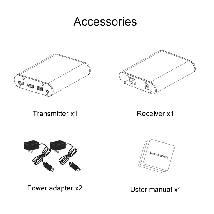 CAT871 HDMI Extender (Receiver & Sender) over CAT5e/CAT6 Cable with IR, Transmission Distance: 120m(UK Plug) - Amplifier by PMC Jewellery | Online Shopping South Africa | PMC Jewellery | Buy Now Pay Later Mobicred