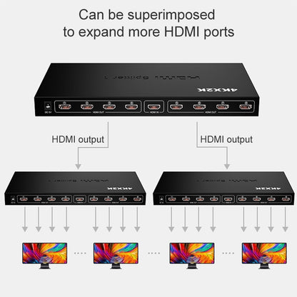 1 x 8 Full HD 1080P HDMI Splitter with Switch, Support 3D & 4K x 2K - Splitter by PMC Jewellery | Online Shopping South Africa | PMC Jewellery | Buy Now Pay Later Mobicred