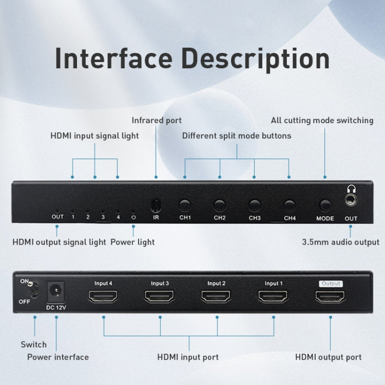 Measy MV4341 4K 30Hz 4 In 1 Out HDMI Quad Screen Splitter, Plug Type: EU Plug (Black) - free shipping - PMC Jewellery - Order now!