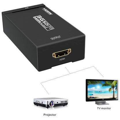 NEWKENG S008 Mini SD-SDI / HD-SDI / 3G-SDI to HDMI Video Converter - Video Converter by PMC Jewellery | Online Shopping South Africa | PMC Jewellery | Buy Now Pay Later Mobicred