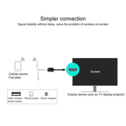 MiraScreen G9 Wireless Display Dongle 2.4G + 5G WiFi Dual Core 4K HDMI TV Stick for Windows & Android & iOS & Mac OS, Support EZmira App - Wireless Display Dongle by PMC Jewellery | Online Shopping South Africa | PMC Jewellery | Buy Now Pay Later Mobicred