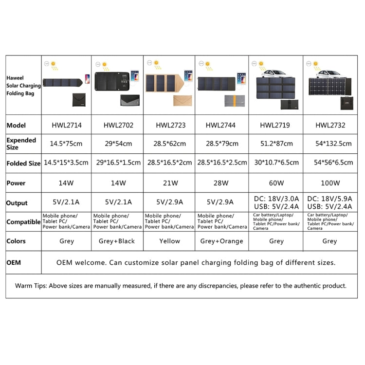 HAWEEL 21W Foldable Solar Panel Charger with 5V 3A Max Dual USB Ports - Charger by HAWEEL | Online Shopping South Africa | PMC Jewellery | Buy Now Pay Later Mobicred