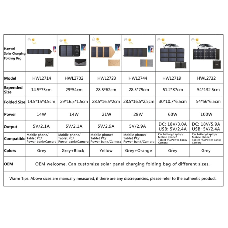 HAWEEL 28W Foldable Solar Panel Charger with 5V 2.9A Max Dual USB Ports(Yellow) - Charger by HAWEEL | Online Shopping South Africa | PMC Jewellery | Buy Now Pay Later Mobicred