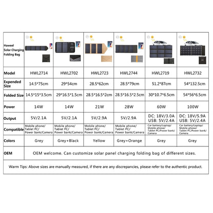 HAWEEL 28W Foldable Solar Panel Charger with 5V 2.9A Max Dual USB Ports - Charger by HAWEEL | Online Shopping South Africa | PMC Jewellery | Buy Now Pay Later Mobicred