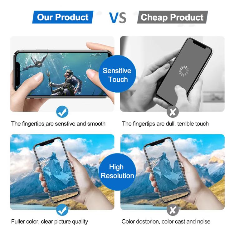 JK Soft OLED LCD Screen For iPhone 14 Pro - free shipping - PMC TechLife - Order now!