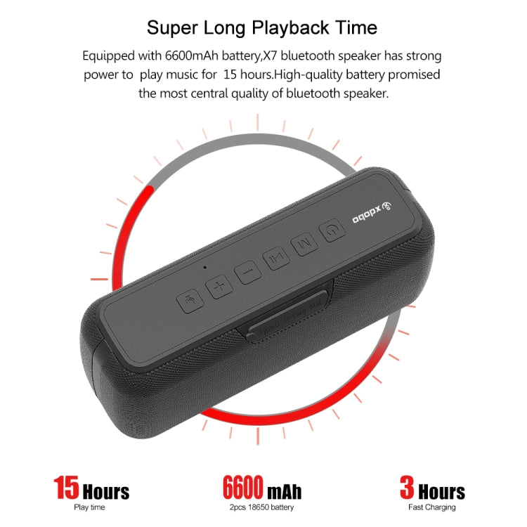 XDOBO X7 TWS Wireless Bluetooth Speaker Outdoor Subwoofer - free shipping - PMC Jewellery - Order now!