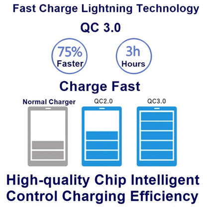 828W 7 in 1 60W QC 3.0 USB Interface + 4 USB Ports + USB-C / Type-C Interface + Wireless Charging Multi-function Charger with Mobile Phone Holder Function, AU Plug(Black) - Multifunction Charger by PMC Jewellery | Online Shopping South Africa | PMC Jewellery | Buy Now Pay Later Mobicred