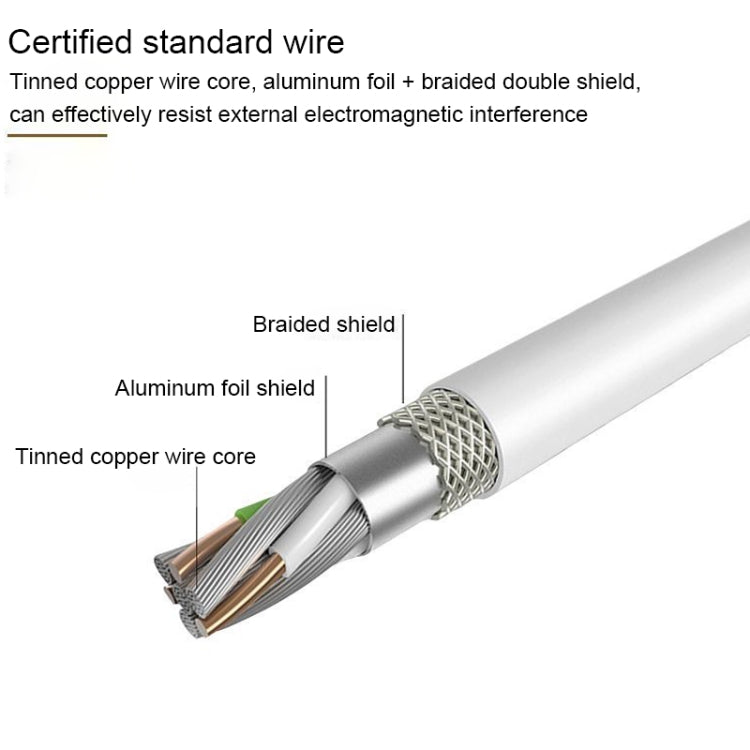 Lenyes LC701 2m 2.0A Output USB to 8 Pin PVC Data Sync Fast Charging Cable - Normal Style Cable by PMC Jewellery | Online Shopping South Africa | PMC Jewellery | Buy Now Pay Later Mobicred