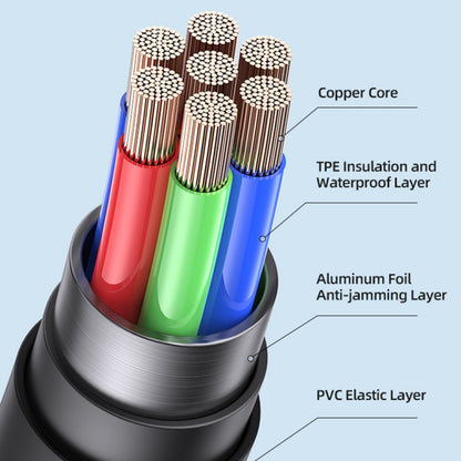 USAMS US-SJ595 Jelly Series USB to 8 Pin Two-Color Data Cable, Cable Length: 1m(Purple) - Normal Style Cable by USAMS | Online Shopping South Africa | PMC Jewellery | Buy Now Pay Later Mobicred