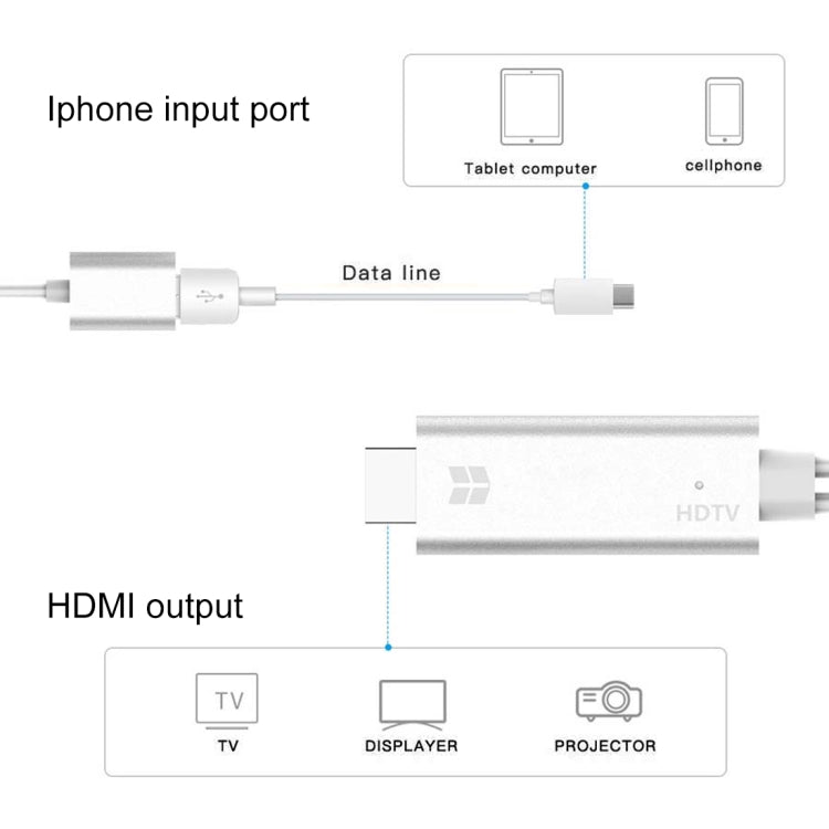 USB 3.0 Female HDMI HD 1080P Video Converter HDTV Cable(Silver) - Video & Audio Cable by PMC Jewellery | Online Shopping South Africa | PMC Jewellery | Buy Now Pay Later Mobicred