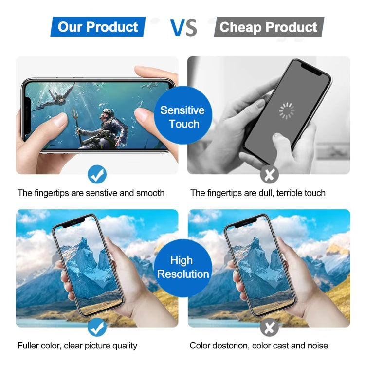 JK incell LCD Screen For iPhone X - free shipping - PMC TechLife - Order now!